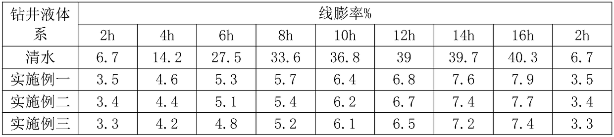 Marine facies natural gas hydrate storage compound drilling fluid