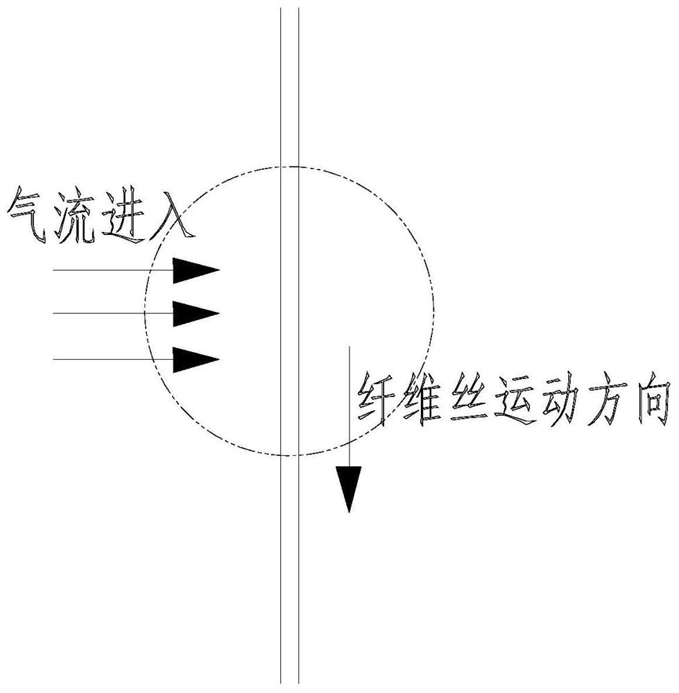 A fast detection and judgment method for fdy network anomalies