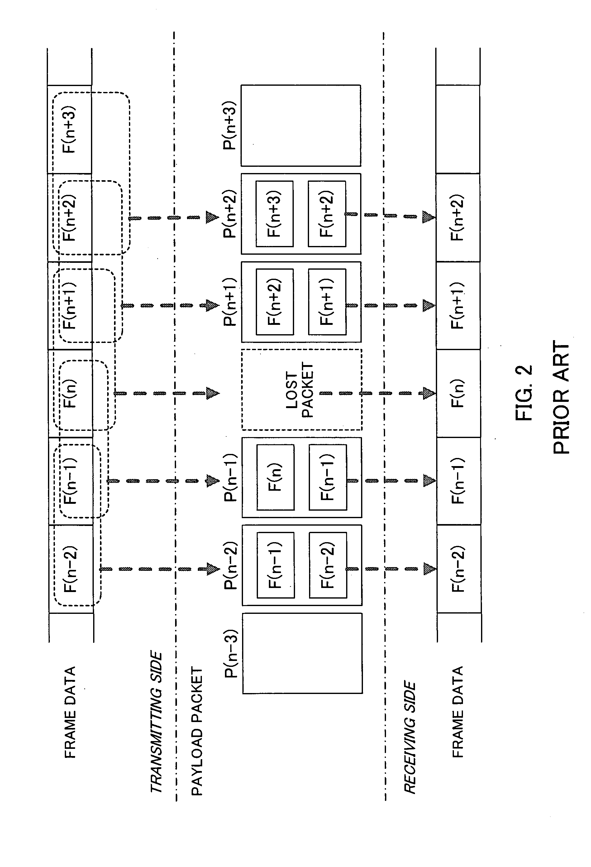 System and method for speech signal transmission