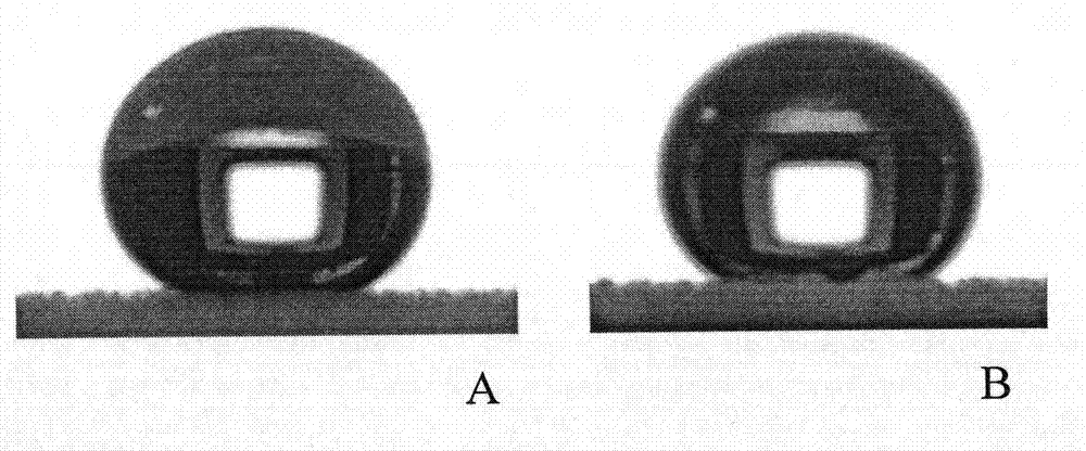 Preparation method of composite superhydrophobic coating possessing abrasion-resistance performance