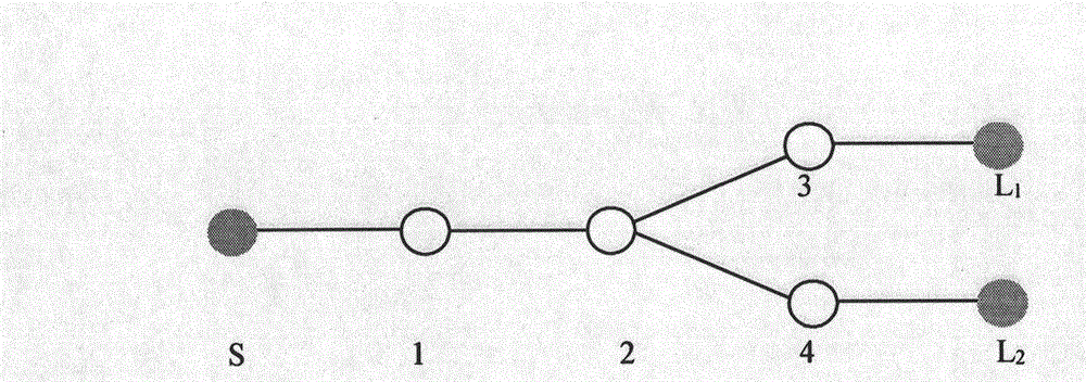 A kind of s-band microstrip inverting filter power divider