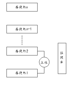 Automatic tube falling device for coiler and using method thereof