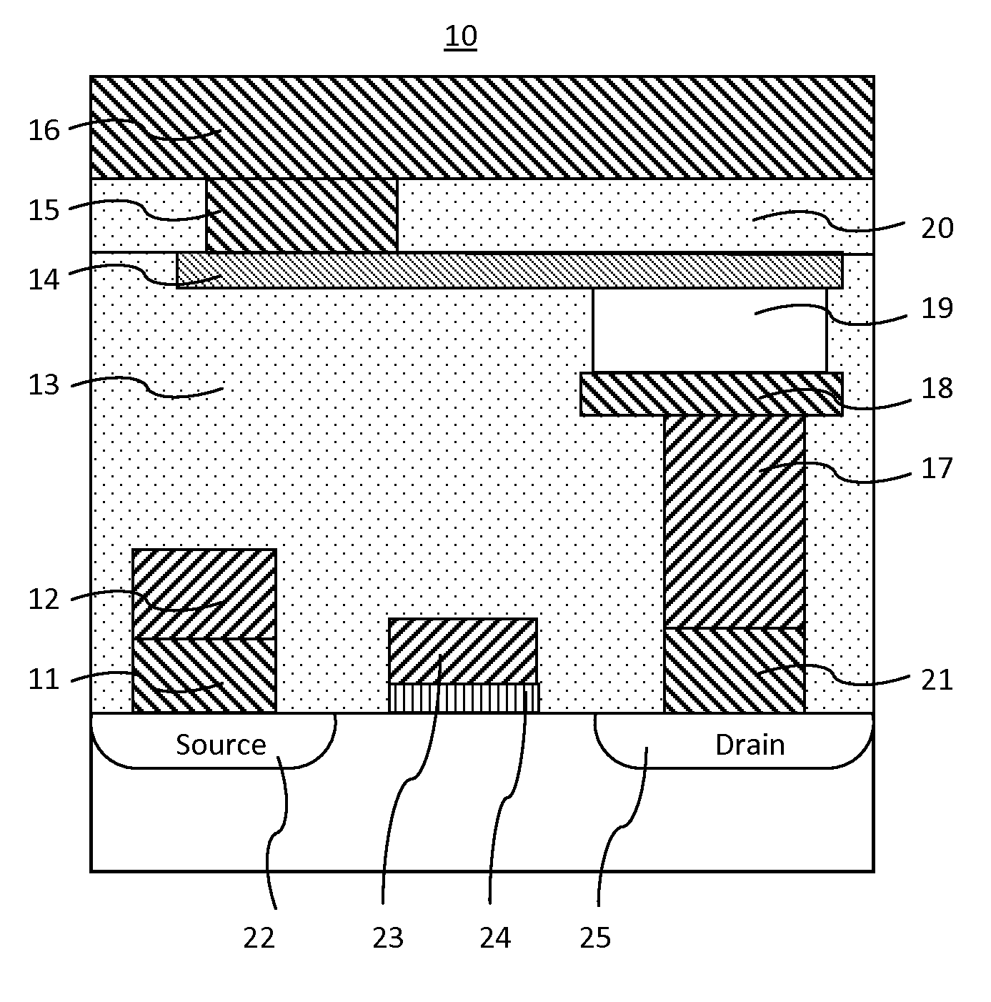 Magnetic Memory Devices