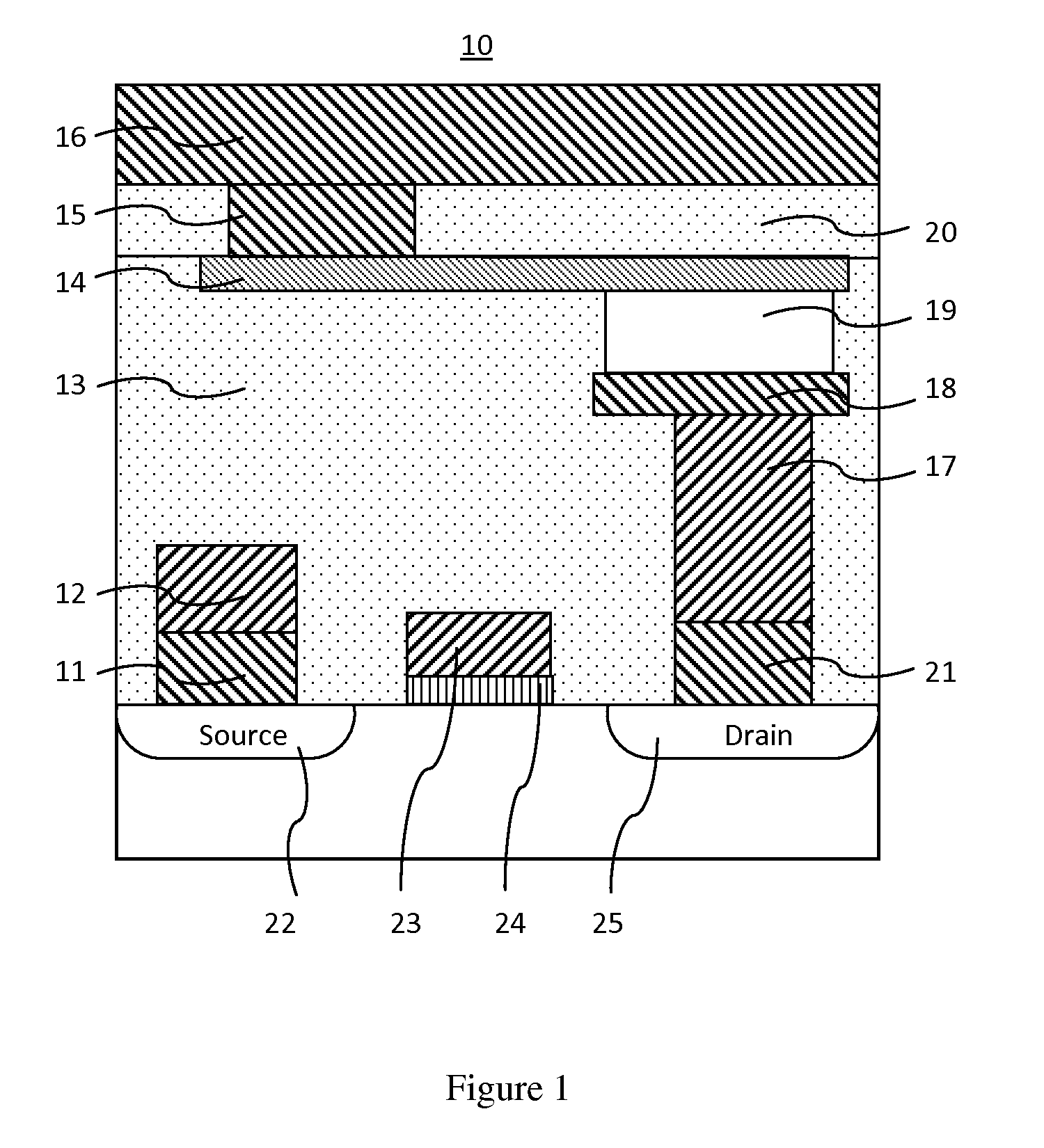 Magnetic Memory Devices