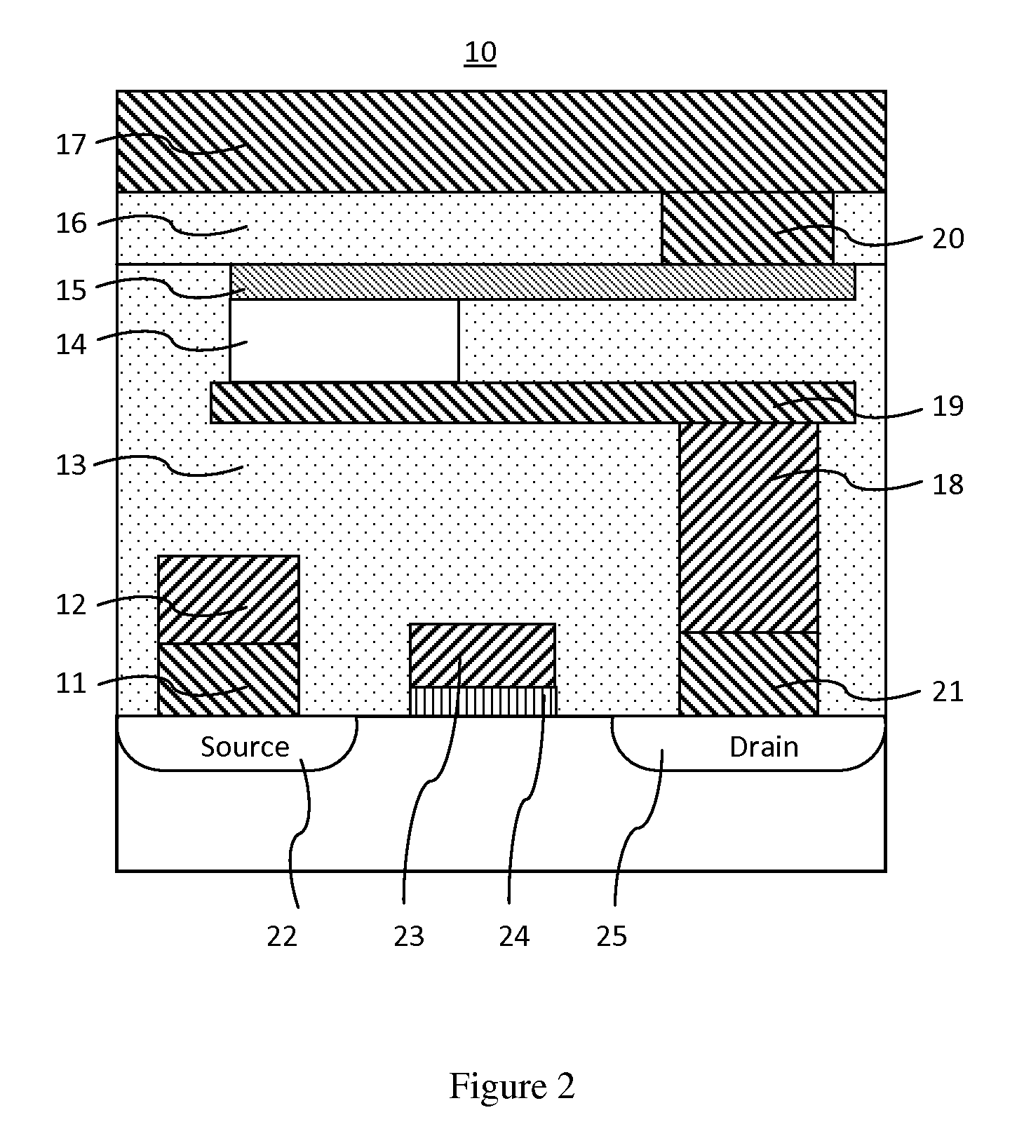 Magnetic Memory Devices