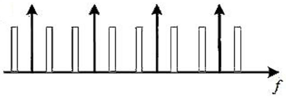 Detection method and system of polarization multiplexing microwave photon radar based on photon sampling