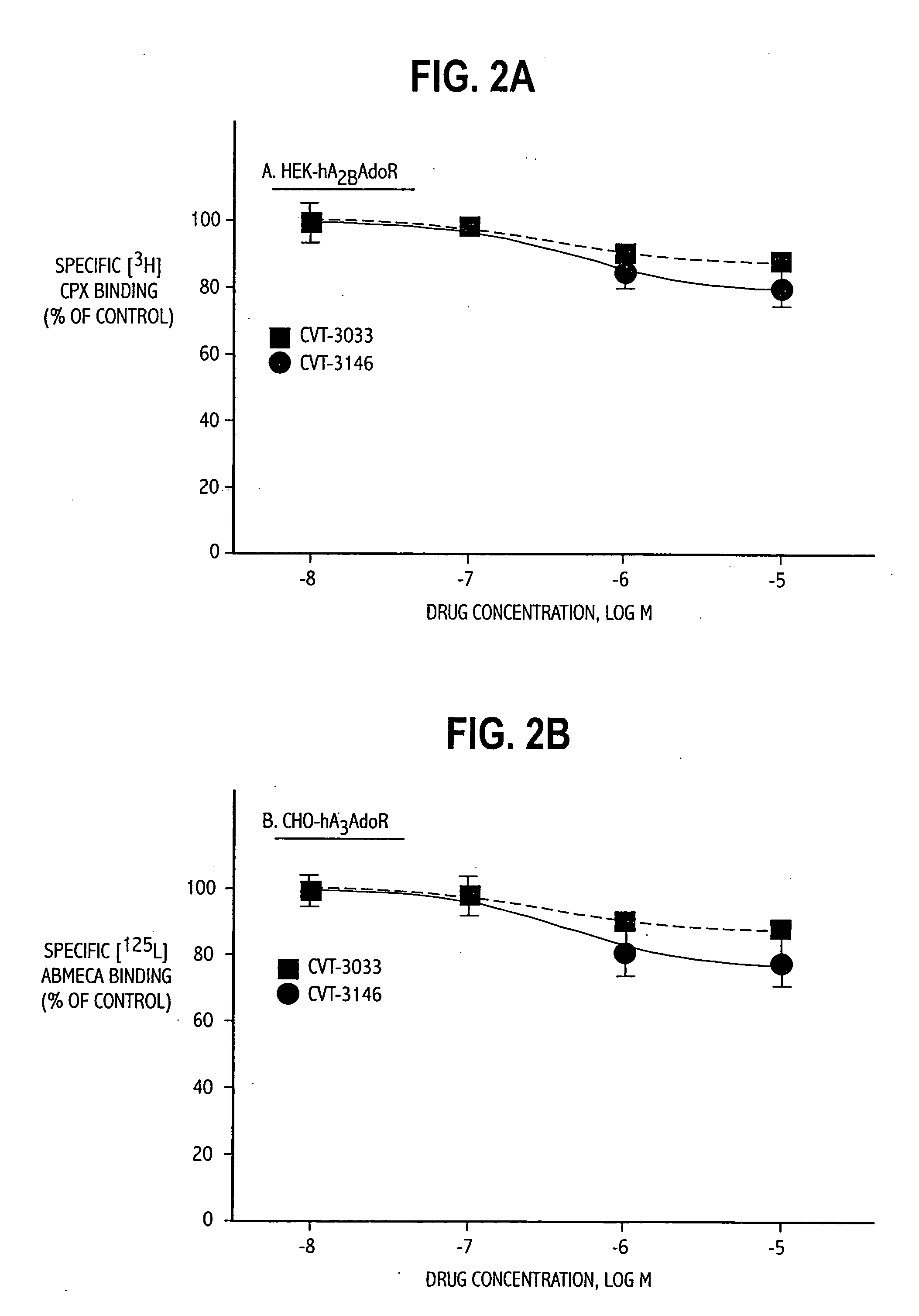 Myocardial perfusion imaging method