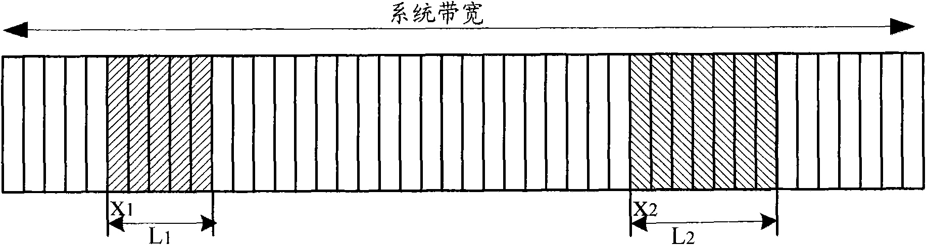 Method and system for allocating discrete resources