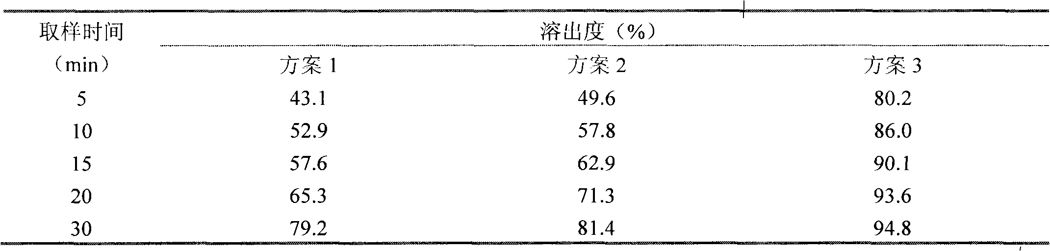 Fexofenadine hydrochloride orally disintegrating tablet and preparation method thereof