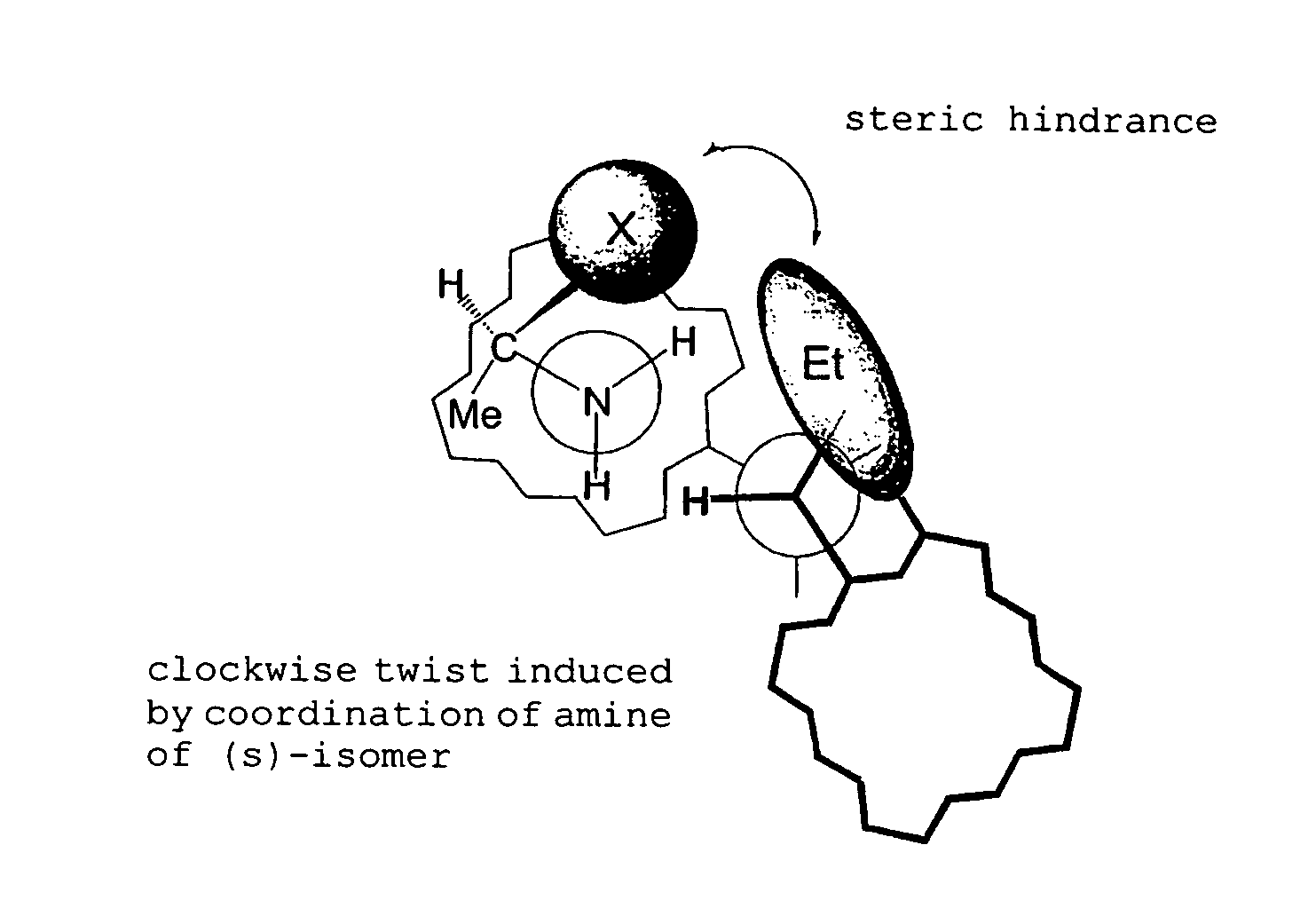 Method for determination of absolute configuration of chiral compounds