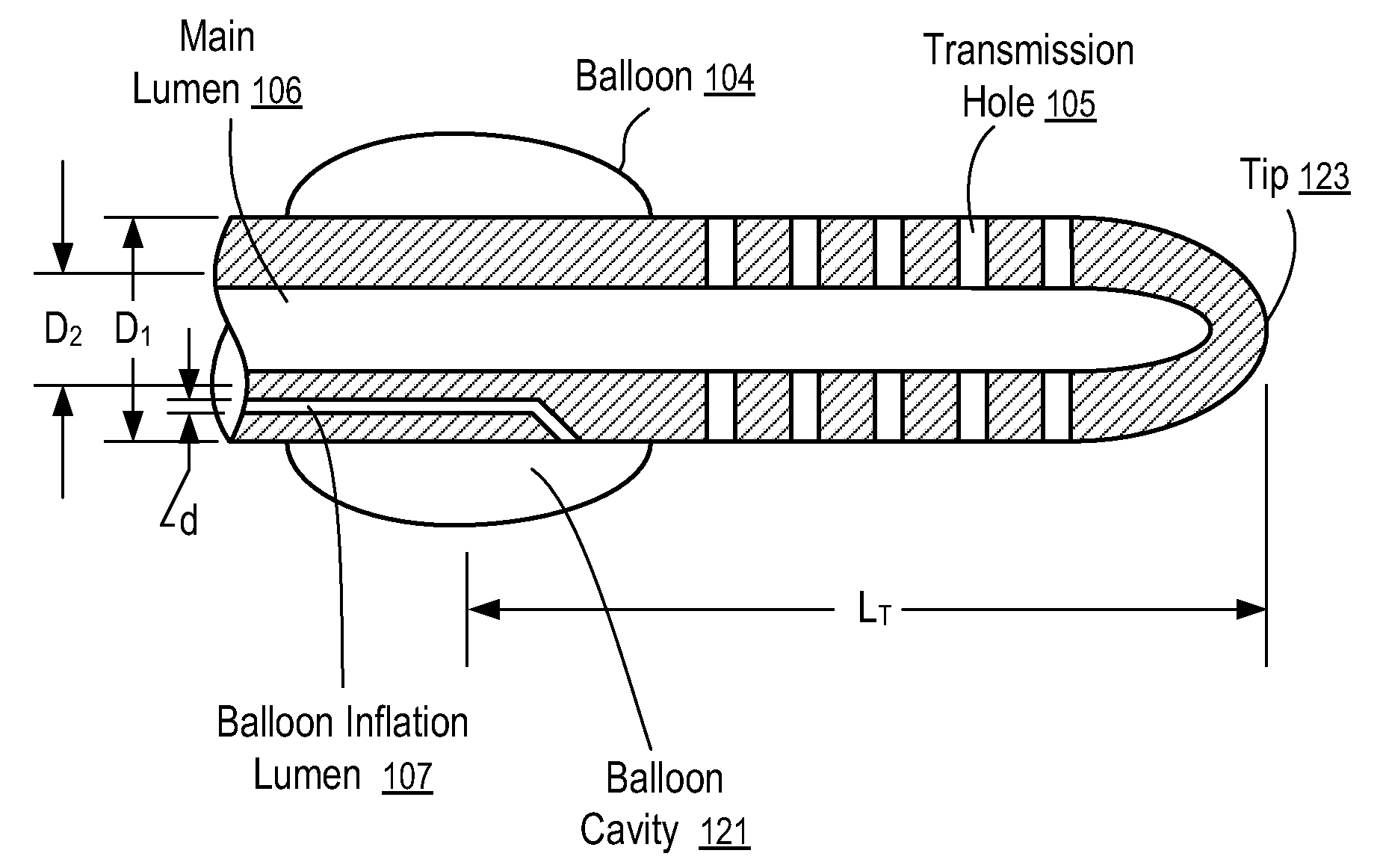 Apparatuses and methods for medication administration