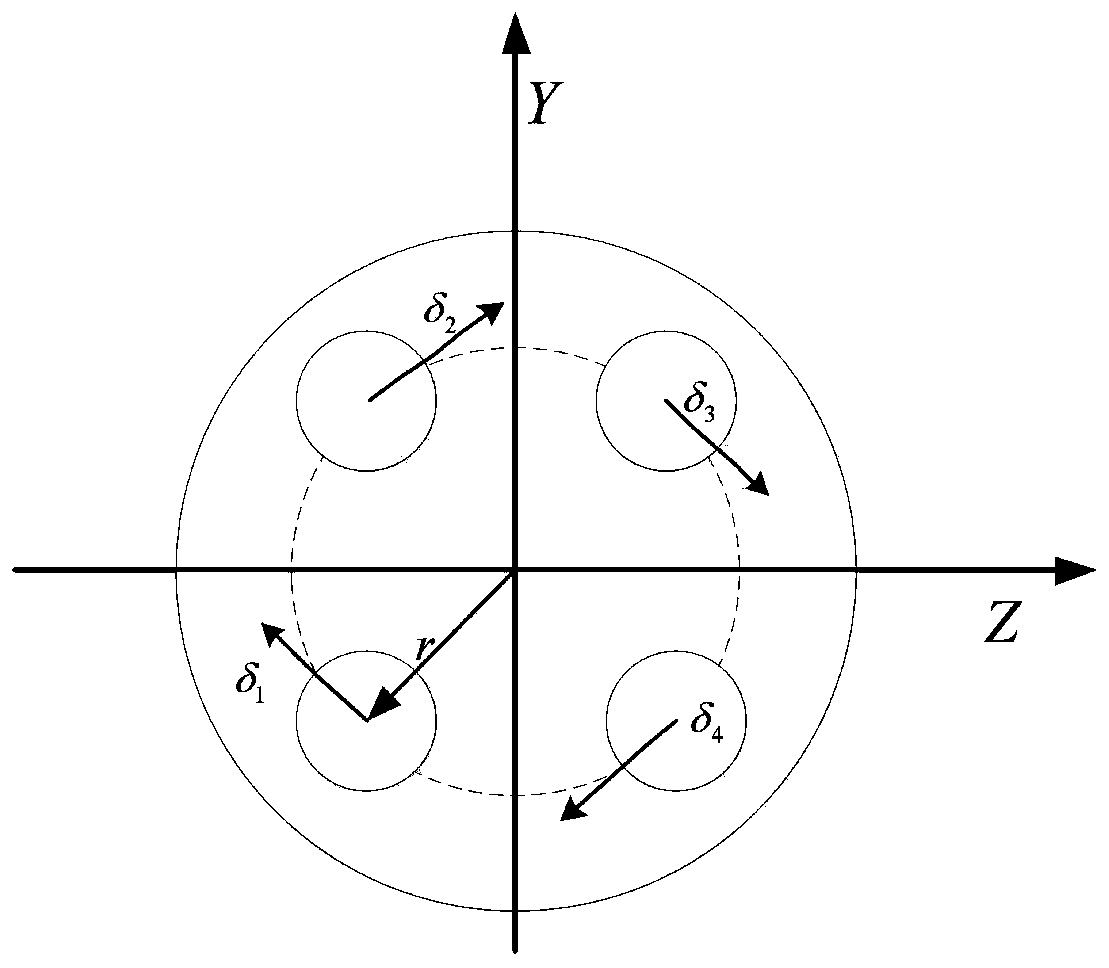 Complex fault diagnosis identification method for vertical takeoff and landing aircraft based on composite observer