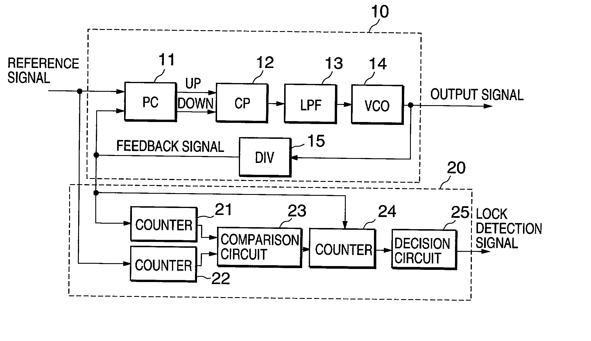 Lock detection circuit