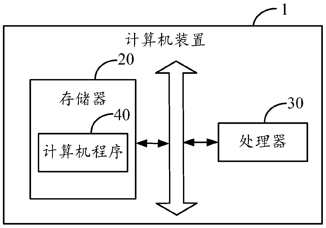 Contract file label marking method and device, computer device and storage medium