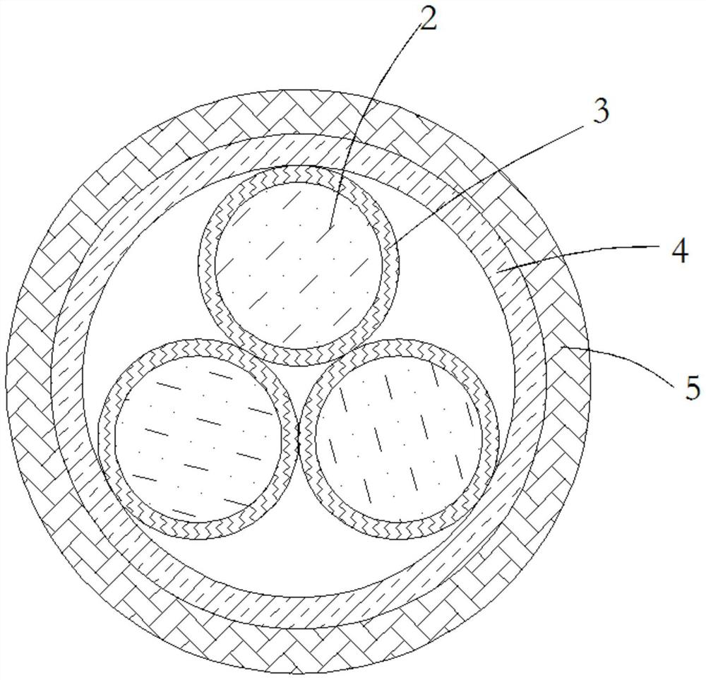 A cable with high flame retardancy for oil platforms