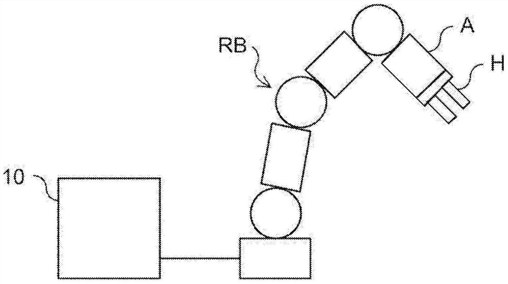 Acceleration adjustment device and acceleration adjustment program