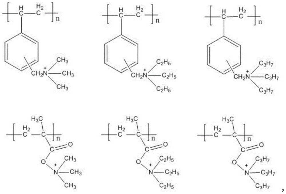 A method for the integrated removal of nitrate nitrogen in water by ion exchange and denitrification