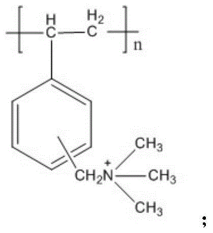 A method for the integrated removal of nitrate nitrogen in water by ion exchange and denitrification