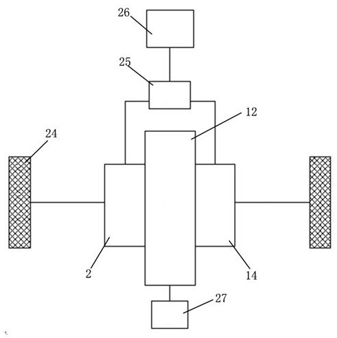 Electric driving system and electric vehicle