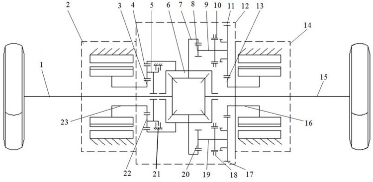 Electric driving system and electric vehicle