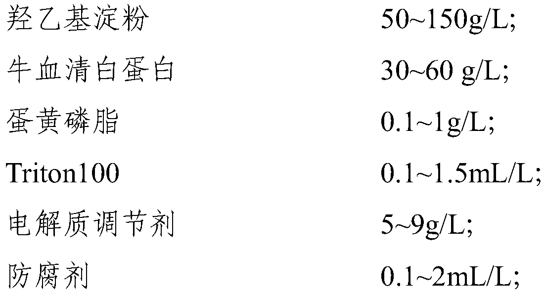 Calibration product and quality control product for mass spectrometry detection of vitamin D and metabolite thereof, and preparation method and applications thereof