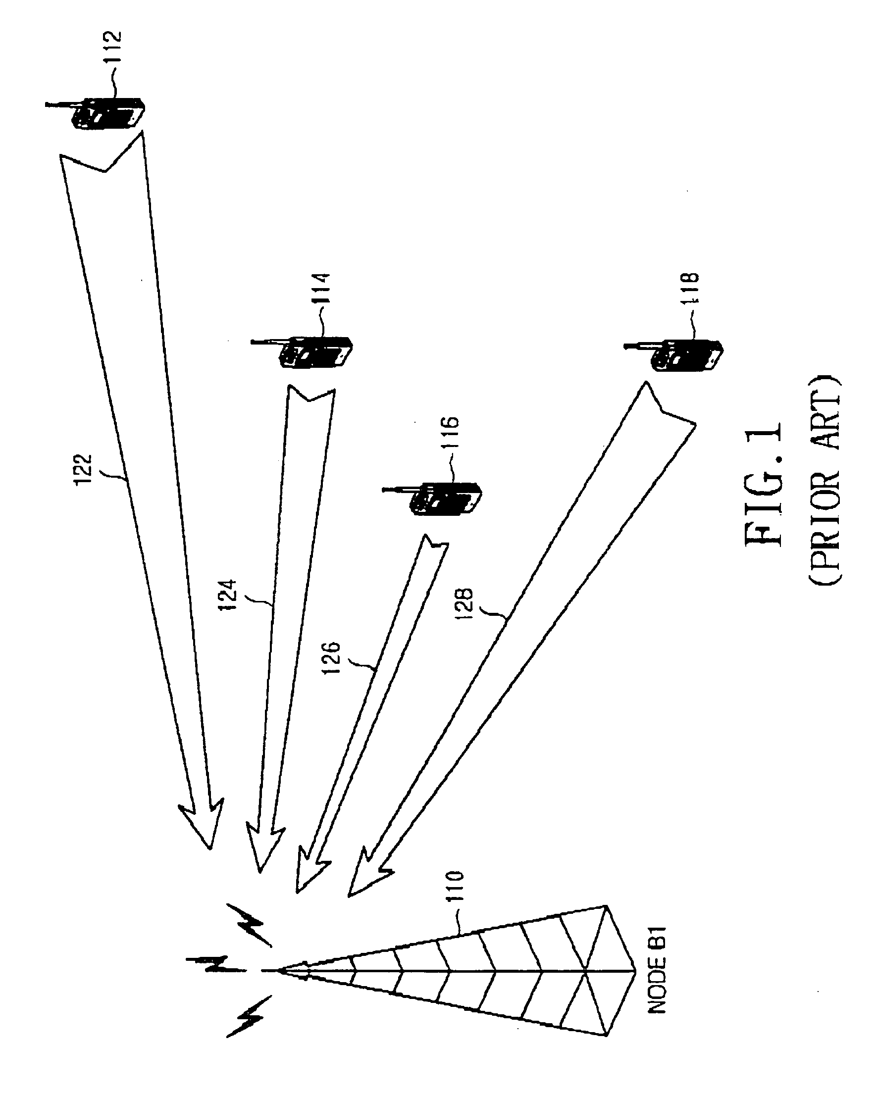 Scheduling apparatus and method in a CDMA mobile communication system