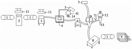 All-component material separation and collection device and method for waste lithium batteries