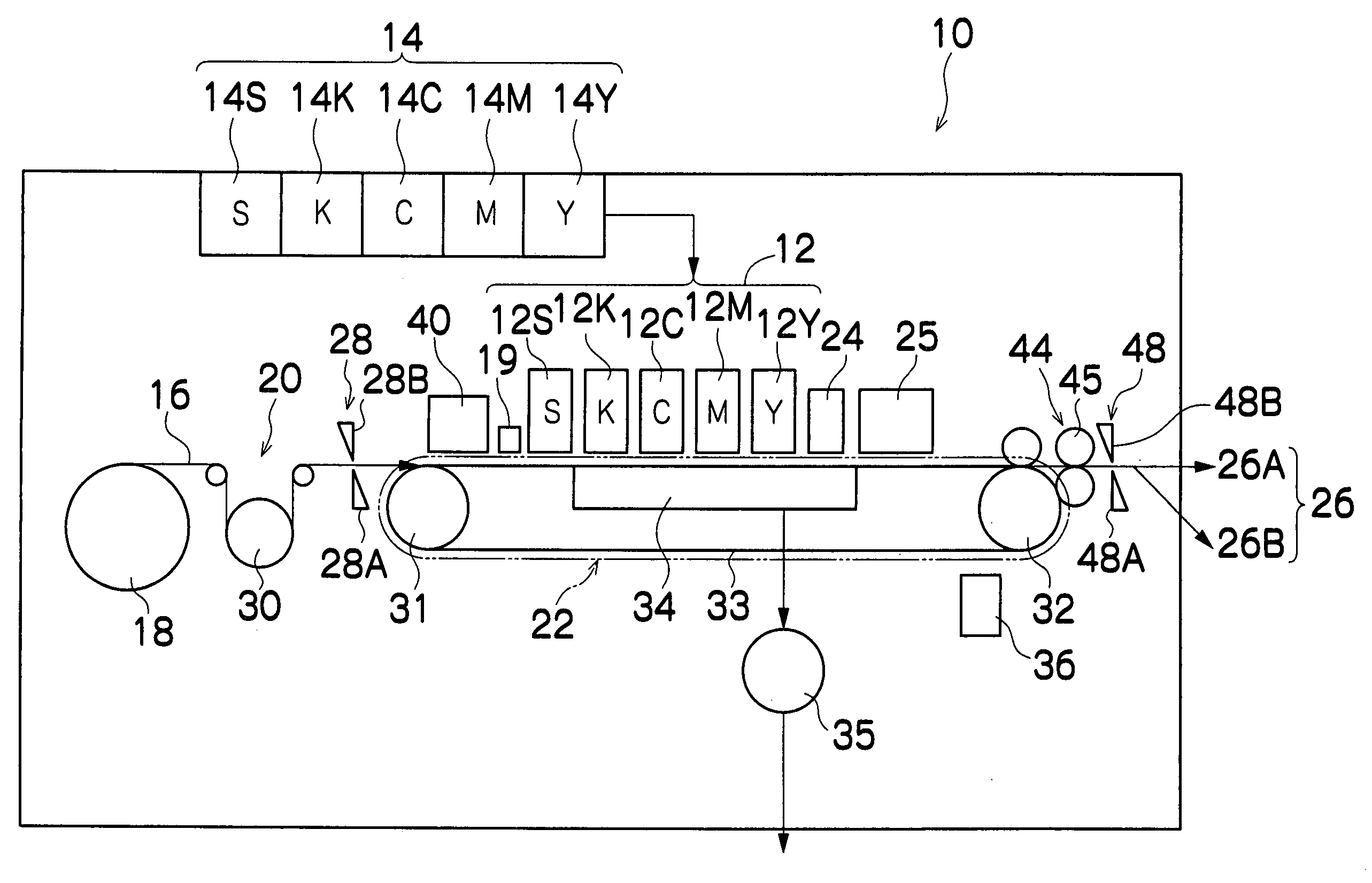 Image forming apparatus and liquid removal capability setting method