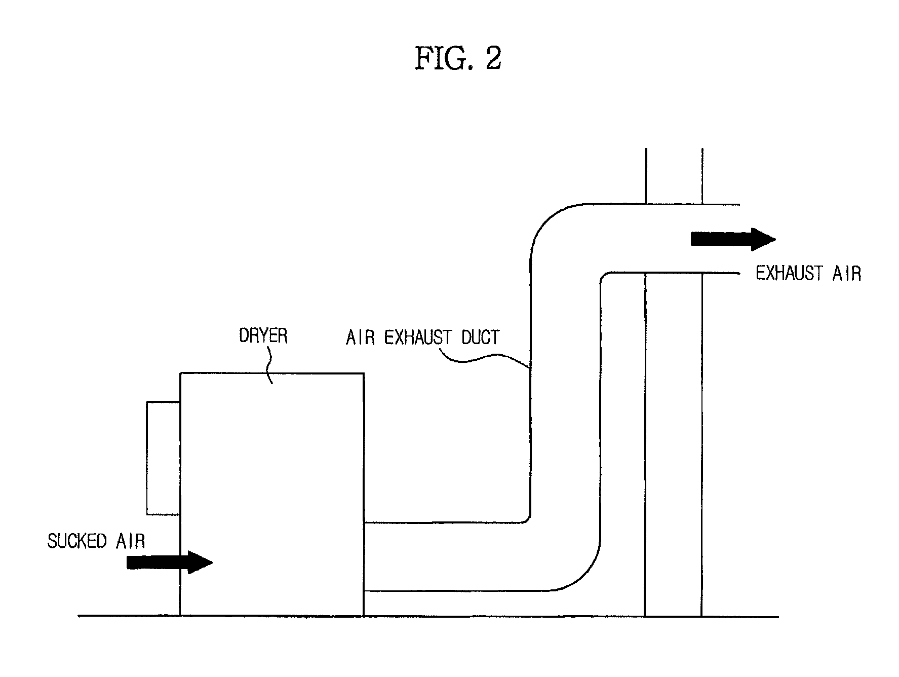 Heat pump type clothes dryer with secondary blowing mechanism