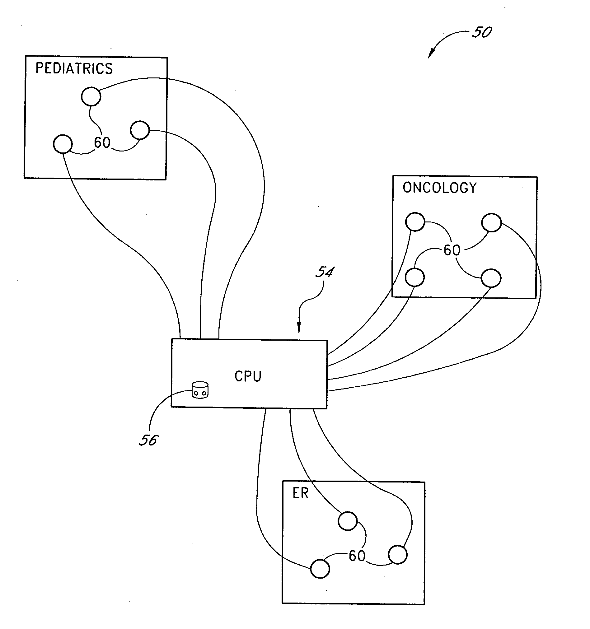 Waste sensing system