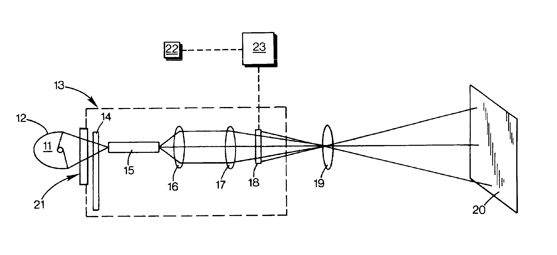 Projector with spectral filter