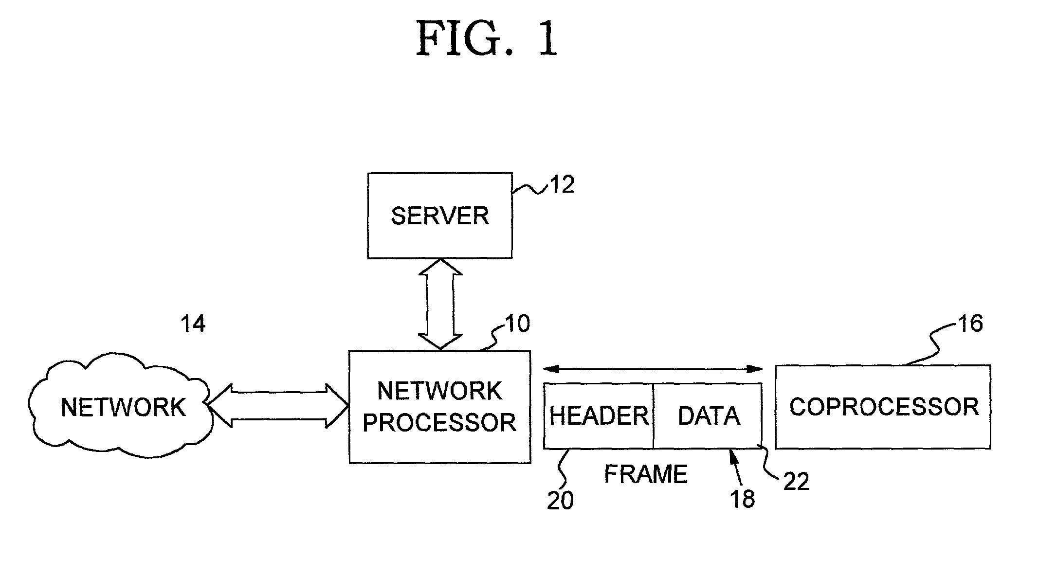 Stateless message processing scheme for network processors interactions