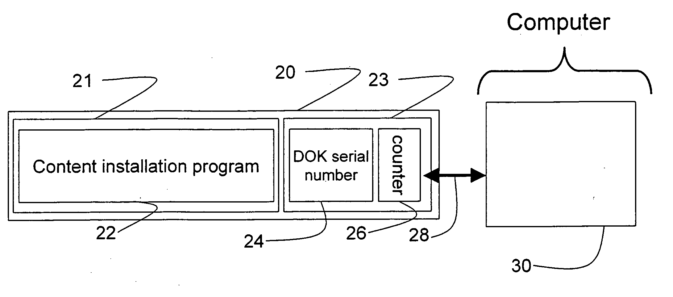 Content delivery system