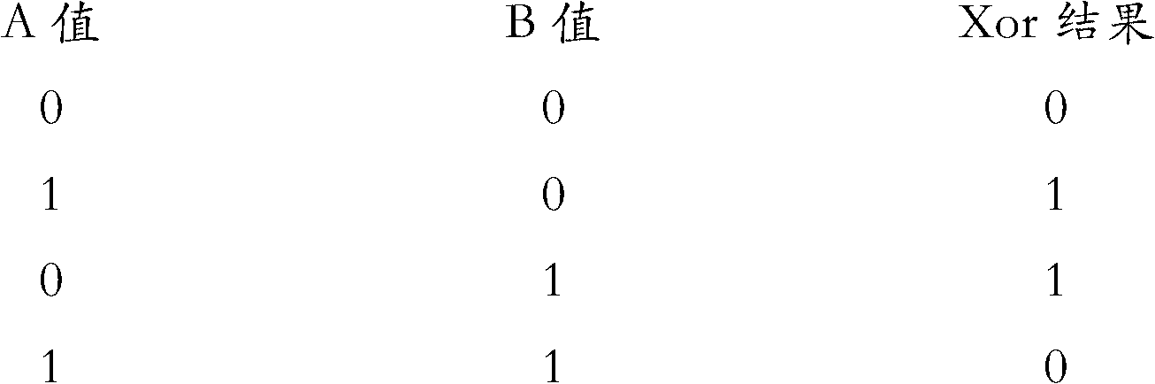 Method for dispersing and recovering storage data on dynamically changed storage medium