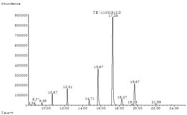 Croton Processing Method for Treating Tuberculosis