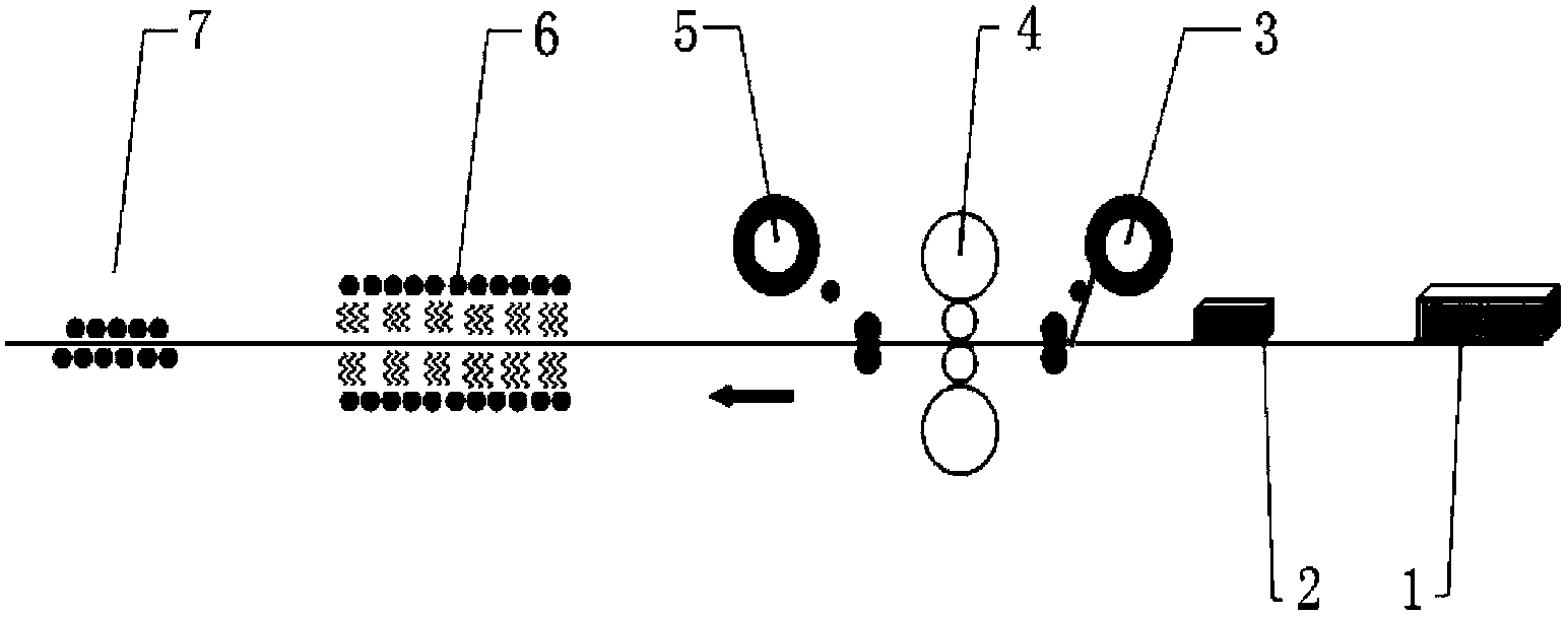 Plate shape control method of hot-rolling and coiled-rolling steel plate of single-rack steekle mill