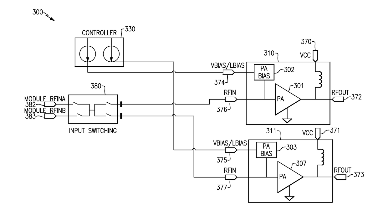 Radio-frequency and bias signal coupling in power amplifier devices