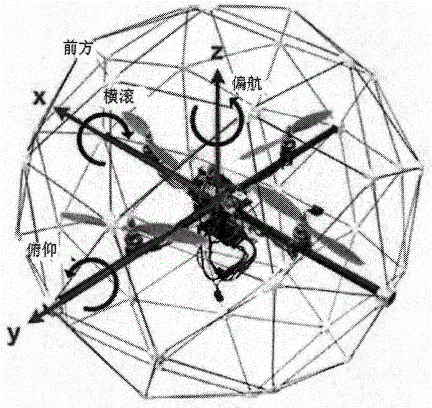 Active fault tolerance control method of four-rotor aircraft based on sliding-mode observer