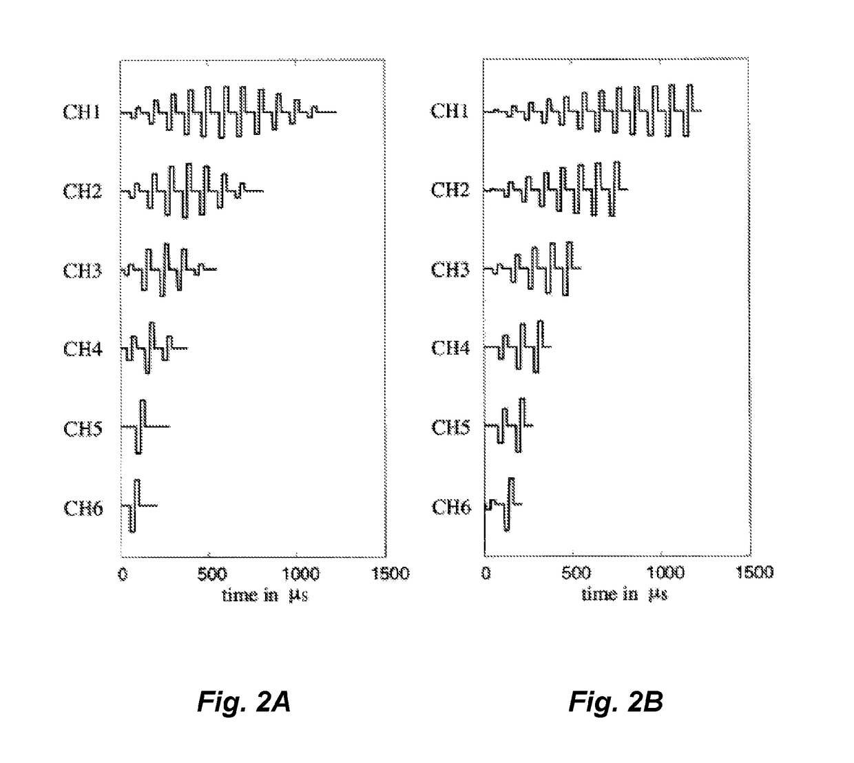 Interaural Coherence Based Cochlear Stimulation Using Adapted Envelope Processing