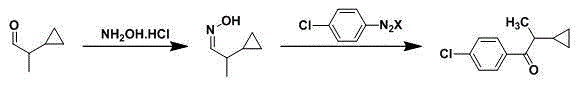 Synthetic method of 1-(4-chlorophenyl)-2-cyclopropyl-1-propanone