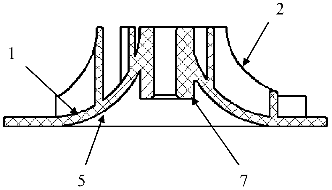 an impeller