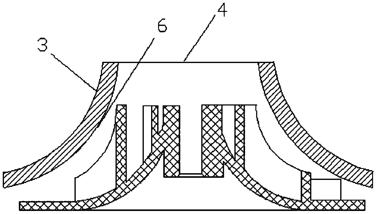 an impeller