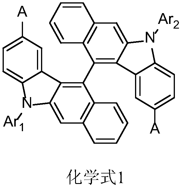 Organic electroluminescent material, preparation method thereof and organic electroluminescent device