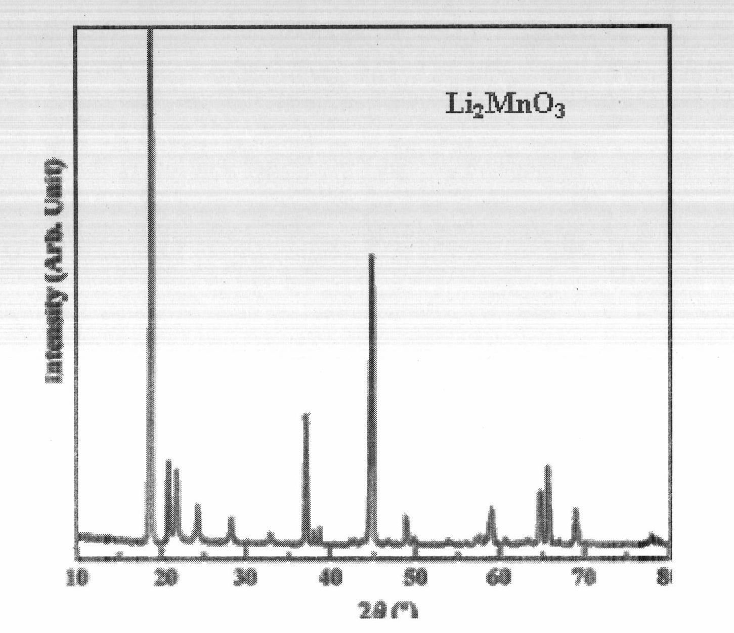 Lithium ion battery and anode active material thereof