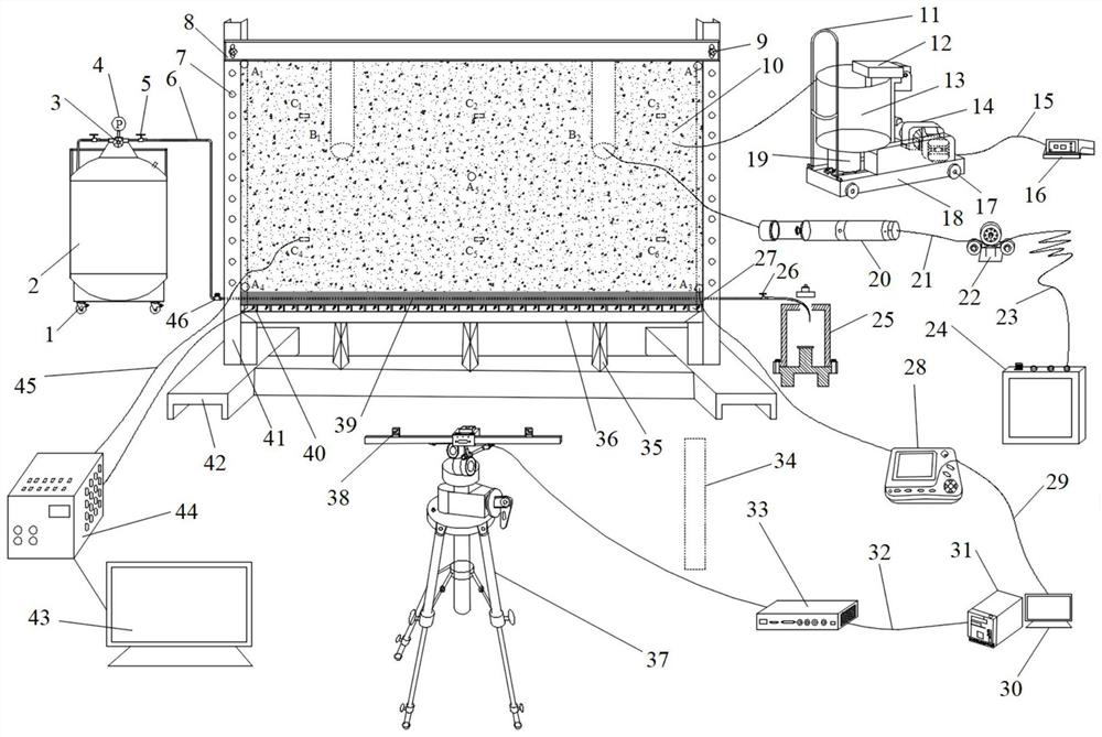 Liquid nitrogen ultralow temperature and phase change fracturing effect similar simulation experiment device and experiment method