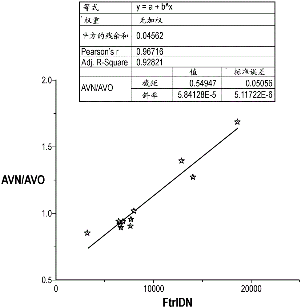 Treatment selection for lung cancer patients using mass spectrum of blood-based sample