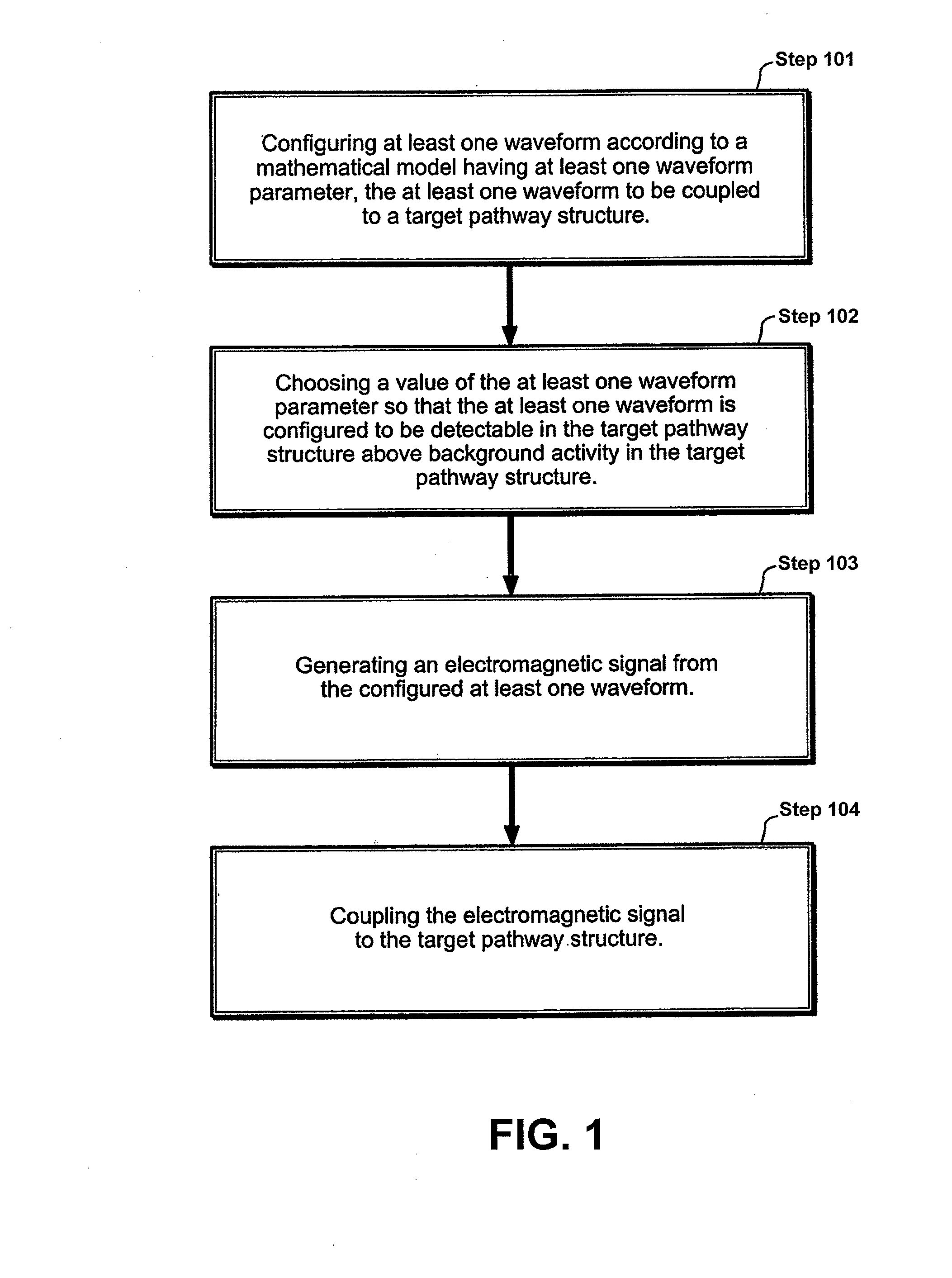 Apparatus and method for electromagnetic treatment