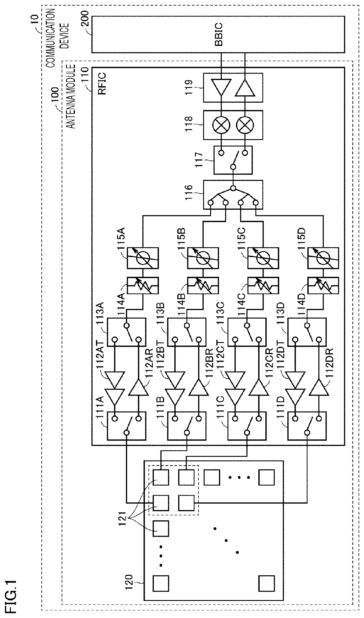 Antenna device