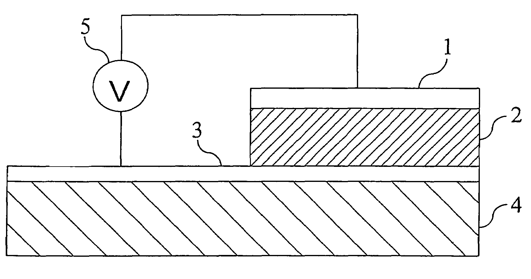 Electric element, memory device, and semiconductor integrated circuit formed using a state-variable material whose resistance value varies according to an applied pulse voltage