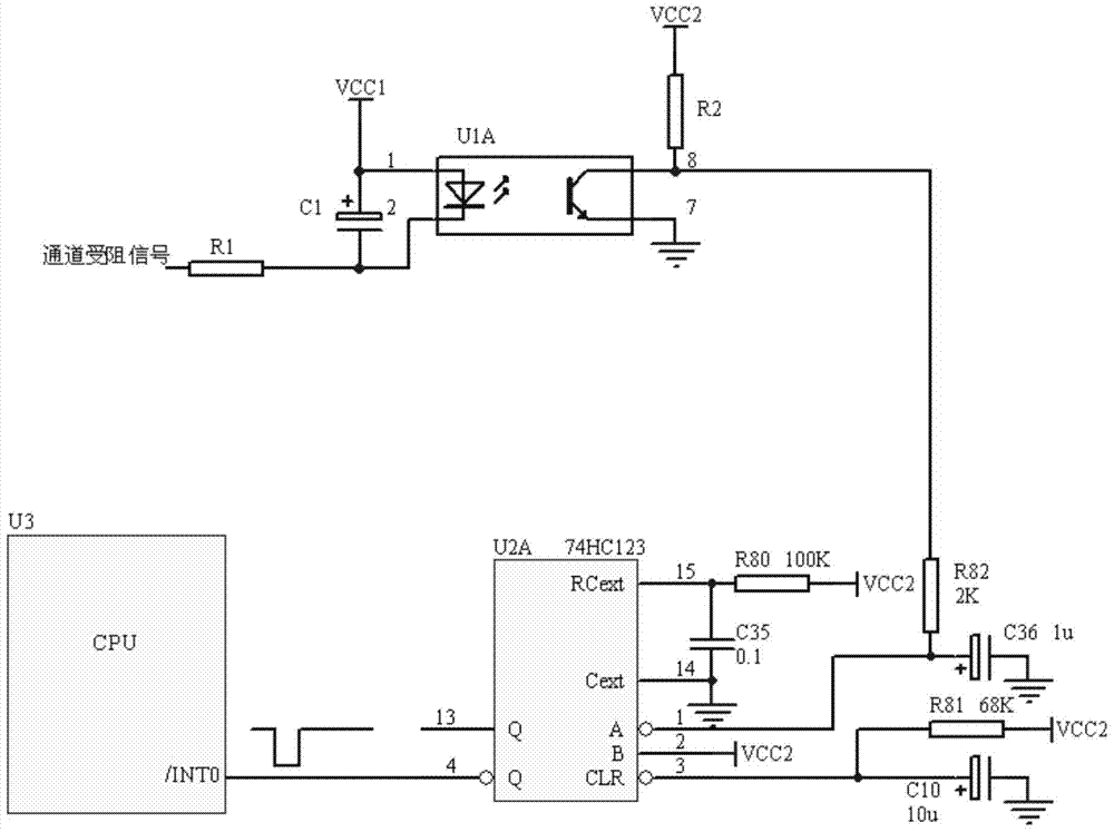 A radioactive source channel blocked detection device